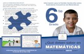 MATEMÁTICAS - WordPress.com · 1. Leen y escriben números mayas menores que 400. 2. Resuelven problemas de la vida diaria utilizando “cantidad de veces” 1. Suman y restan fracciones.