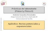 Prácticas de laboratorio (Física I y Física II)tesla.us.es/f1_practicas/herramientas/anexo - Rectas.pdf · Las leyes generales se reducen a ecuaciones de rectas. Escalas logarítmicas: