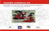 COMPETENCIA LABORAL · 2011-08-24 · Diseño curricular basado en normas de competencia laboral Conceptos y orientaciones metodológicas ANA M. ... y a Jimena Gullo por su dedicación