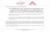 Santander Primero en Elecciones Cafeteras El 74% de los ... · Federación Nacional de Cafeteros de Colombia-Comité de Cafeteros de Santander Parque Industrial vía Chimita, Café
