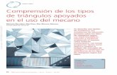Comprensión de los tipos de triángulos apoyados en el uso ...rua.ua.es/dspace/bitstream/10045/98232/1/2019_Bernabeu_Moreno_UNO.pdf · trico de referencia (Duval, 2017). Por ejemplo,
