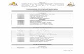 Consejeros Distritales Electoralesietam.org.mx/portal/documentos/sesiones/ACUERDO_CG_107_2018_Anexo_1.pdf · ANEXO 2 Página 3 de 29 Listado de las y los Consejeros Electorales Propietarios