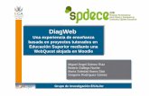 DiagWeb - UCAavanza.uca.es/magomez/trabajoinv/docs/SPDECE_DiagWeb.pdf · Una experiencia de enseñanza basada en proyectos tutorados en Educación Superior mediante una WebQuest alojada