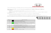 разъема 3 - 16-ти контактный разъем OBD-II-Honda в формеeksacom.ru/productlist/productimages/44305/tip.pdf · кодов самодиагностики),