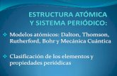 Modelos atómicos: Dalton, Thomson, Rutherford, Bohr y Mecánica … · 2019-11-03 · Antecedentes de la tabla periódica actual: Triadas de Dobereimer . Clasificación de los elementos