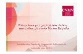 Estructura y organización de los mercados de renta fija en España … · 2015-01-20 · • 34 entidades participantes, 10 mediadoras ... Emisiones negociadas en SEND (marzo 2013)