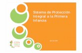 Sistema de Protección Integral a la Primera Infancia · 2009-11-05 · Sistema de Protección Integral a la Primera Infancia Igualdad de oportunidades Los primeros 6 ños de vida