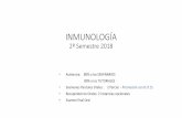 INMUNOLOGÍA 2º Semestre 2018 · Eliminación de células infectadas por virus y células estresadas Inmunidad intracelular CLI 1, LTCD4 Th1 Eliminación de patógenos intracelulares,