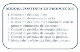 Presentación de PowerPoint · 2. Reducción de tiempos de ciclo. 3. Reducción de Consumo Unitario de materia prima y suministros de operación. 4. Control de pérdidas de energía