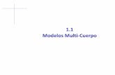 1.1 Modelos Multi-Cuerpo - Universitat Jaume Icad3dconsolidworks.uji.es/t2/01.pdfMaximizar cuerpos en SolidWorks® es sencillo: Cree un primer cuerpo mediante barrido de un perfil