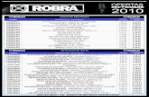 robra.com.arrobra.com.ar/static/ofertas/Oferta_Robra_(SEP2010).pdf · chevrolet corsa 1.8 oo>/meriva 1.6 1.8 8v/fun precios neto + iva - oferta valida hasta agotar stock e bosch codigo
