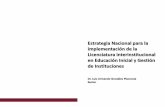 Estrategia Nacional para la implementación de la Licenciatura … · 2019-10-25 · Movilidad intra e interinstitucional Intercambio de profesores ... Se destaca la territorialidad