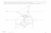 iespldibujo.files.wordpress.com · 2017-04-07 · Dibujar la perspectiva cónica del sólido dado por sus vistas, a escala , sabiendo que dicha figura está apoyada en el plano geometral,