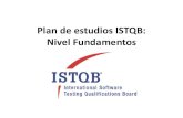 Plan de estudios ISTQB: Nivel Fundamentosdinamizaconsulting.com/istqb/T6-Gestion de pruebas.pdfGESTIÓN DE PRUEBAS 6.1 Organización del Proceso de Pruebas Por lo tanto: Las personas