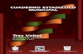 Tres Valles estado de Veracruz : cuaderno estadístico municipal …internet.contenidos.inegi.org.mx/contenidos/productos/... · 2014-10-24 · Tres Valles. Estado de Veracruz. Cuaderno
