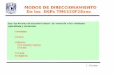 MODOS DE DIRECCIONAMIENTO De los DSPs TMS320F28xxxodin.fi-b.unam.mx/labdsp/files/PDSL/2019-1/documentos/PICOL_mo… · DIRECCIONAMIENTO INDIRECTO L. Escobar-Es uno de los modos de
