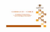 CODE LCO – CHILEprontus.codelco.cl/prontus_codelco/site/artic/20130606/...6 CORPORACIÓN NACIONAL DEL COBRE DE CHILE ESTADO DE SITUACIÓN FINANCIERA CONSOLIDADOS INTERMEDIOS Al 31