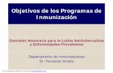 1 - Objetivos de los Programas de Inmunización · 2009-09-16 · P.A.I.: Objetivos vLos objetivos de los programas de inmunización forman parte de las metas para el desarrollo del