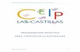 PROGRAMACIÓN DIDÁCTICA AREA: CIENCIAS DE LA NATURALEZAceip-lascastillas.centros.castillalamancha.es/sites/ceip-lascastillas... · PROGRAMACIÓN DIDÁCTICA: CIENCIAS DE LA NATURALEZA