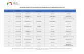 LISTADO DE VEHÍCULOS DECLARADOS EN ABANDONO EN LA …neza.gob.mx/docs/Lista_de_autos_chatarra_para... · 2019-12-03 · listado de vehÍculos declarados en abandono en la infraestructura