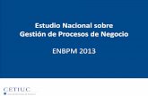 Presentación de PowerPoint...CETIUC BPM: Business Process Management (Gestión de Procesos de Negocio) Paradigma de enfoques y técnicas, con foco en el flujo de actividades y eventos