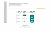 Base de Datos - UCVzeus.inf.ucv.cl/~jrubio/docs/2010-2/ICI 344/Capitulo IV... · 2010-05-20 · Base de Datos 8 Esquema de las Etapas del Modelo Lógico 3. Normalización: Las relaciones