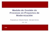 Evento de Modernizacion [Modo de compatibilidad]sgp.pcm.gob.pe/web/images/documentos/seminario... · 2012-08-03 · N1 N2 N3 Macro Processes Processes ... Coaching, Equipos de Alto