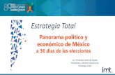 Panorama político y económico de Méxicocumbrelideres2018.imt.com.mx/wp-content/uploads/... · •Fue ministra de la SCJN ... Josefa González Blanco Ortiz Mena •Egresada de Derecho