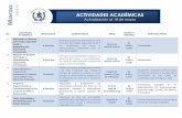 ACTIVIDADES ACADÉMICAS - Organismo Judicial de Guatemalaww2.oj.gob.gt/uci/images/fotosnoticias/2019/marzo_2019/... · 2019-03-18 · patrimonio cultural Presencial . Intercambia