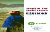 SIGLAS Y ACRÓNIMOS - Oxfam en Perú · por encima del límite de sustancias químicas en los pobladores y en el ganado. 20 abril de 2012: Reunión de las instituciones del ejecutivo