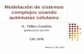 Modelación de sistemas complejos usando autómatas celulares · II. Breve historia AC 1950.John von Neumann 1969.Gustav Arnold Hedlund 1970.John Horton Conway 1983.Sthepen Wolfram