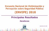 Encuesta Nacional de Inseguridad Pública 2010...Víctimas1 por cada cien mil habitantes para la población de 18 años y más en el estado de Zacatecas. Tasa de víctimas ENVIPE 2018