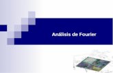 Análisis de Fourier - Instituto Tecnológico de Querétaro · Análisis de Fourier del P. de Muestreo • La transformada de Fourier de un tren de pulsos de frecuencia fs es otro