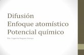 Difusión Enfoque atomístico - UNAMdepa.fquim.unam.mx/amyd/archivero/2-3Presentacion4_24443.pdf · • Las aleaciones 1 y 2 tienen sus respectivos potenciales químicos 𝐺1 𝐺2