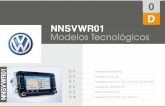 NNSVWR01 Modelos Tecnológicos - Stagemotionstagemotion.com/stagemotion/vw/pdf/modelos_tecnologicos... · 2016-12-01 · Dada las bajas prestaciones de calidad en navegación, cadencia