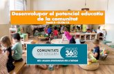 Desenvolupar el potencial educatiu de · @MireiaCivis Mireiacz@blanquerna.url.edu Desenvolupar el potencial educatiu de la comunitat ELS REPTES DE LA CRIDA 1. ncrementar l’accés