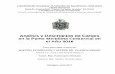 Análisis y Descripción de Cargos en la Pyme Mendieta ...repositorio.unan.edu.ni/5206/1/18147.pdfAnálisis y Descripción de Puestos de Trabajo en las PYME _____ 19 3.6.- Aportaciones