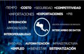 Presentación de PowerPoint - RedVUCEredvuce.org/_presentaciones/10 - Jhon Fonseca.pdfPaís Ranking 2016 Calificación Panamá 40 3,34 Costa Rica 89 2,65 Guatemala 111 2, 48 El Salvador