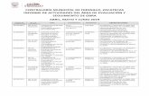 CONTRALORÍA MUNICIPAL DE FRESNILLO, ZACATECAS INFORME DE ACTIVIDADES DEL ÁREA DE … · 2019-07-16 · rehabilitacion de red de drenaje sanitario calle libertada, com. nuevo zaragoza