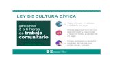 LEY CULTURA CIVICA · LEY DE CULTURA CíVlCA La Ley de Cultura Cívica establece cuatro niveles de sanción según el tipo de falta cívica Horas trabajo comunitario 3-6 6-12 12-18