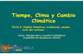 Tiempo, Clima y Cambio Climáticousuarios.geofisica.unam.mx/cecilia/cursos/clima2.pdf · 2019-03-26 · ¿POR QUÉ CAMBIA EL CLIMA? 1. Variación del EFECTO INVERNADERO por > CO