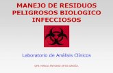 MANEJO DE RESIDUOS PELIGROSOS BIOLOGICO INFECCIOSOS · 2011-04-02 · • Residuos infecciosos (RPBI). 30%. Son generados durante las diferentes etapas de la atención a la salud