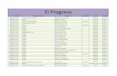 Mineduc - El Progresoinfopublica.mineduc.gob.gt/mineduc/images/6/6c/DISERSA... · 2013-09-10 · 103 morazan ineb de telesecundaria aldea la laguna basico oficial 104 morazan eodp