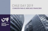 CHILE DAY 2019 - contach.cl...en riesgos •Conducta de ... Banco Central. Datos para Fondos de Pensiones, y Fondos de Inversión corresponde a información a marzo de 2019. 6 Chile