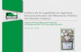 Cultura de la Legalidad en Agencias Desconcentradas del ...€¦ · Milpa Alta 2 Cuajimalpa 1 y 2 Agencia del MP Cali˜cación Inicial Cali˜cación Final 6.6 6.5 6.8 6 6.1 6.3 10.