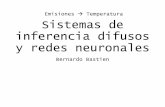 Sistemas de inferencia difusos y redes neuronales...𝑑𝑇 𝑑𝑡 = 𝑑𝑄 𝑑𝑡,𝑇 𝑑𝑄 𝑑𝑡 = 𝑄,𝐸 ∆𝑸and 𝑻 𝑸and 𝑬 Low 1 1 Medium 2 2 High 3