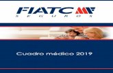 Cuadro médico Fiatc Almería - Polizamedica.es · 2019-09-05 · dr juan j. zapata yebenes cl reyes catolicos, 15 almeria 950274061 almeria - analisis clinicos integra ... cr mami