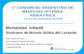 1º CONGRESO ARGENTINO DE MEDICINA INTERNA PEDIÀTRICA · 2016-11-14 · 1º CONGRESO ARGENTINO DE MEDICINA INTERNA PEDIÀTRICA 2,3 y 4 de noviembre de 2016 Mortalidad Infantil Síndrome