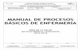 MANUAL DE PROCESOS BÁSICOS DE ENFERMERÍAcufcd.edu.mx/calidad/v20/documentacion/CM/CEMA-MN... · 6.2.2.9.1. Abrir una hoja (comenzar a llenar) de registros clínicos de enfermería.