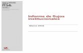 Informe de flujos institucionales - EuroAmerica · 2015-04-13 · t. 600 582 3000 m. euroamericaestudios@euroamerica.cl w. euroamerica.cl Informe de flujos institucionales INFORME